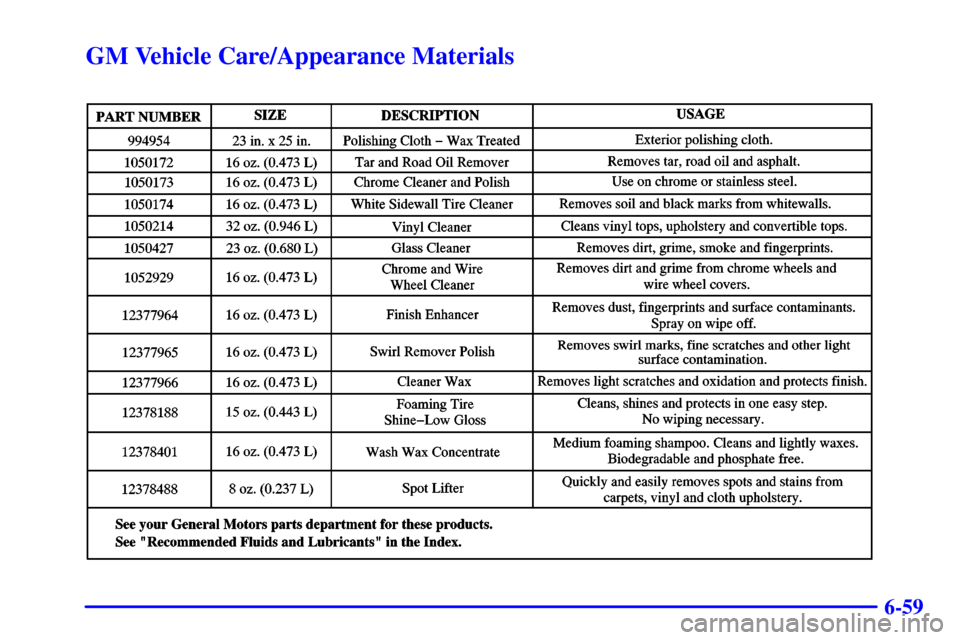 Oldsmobile Alero 2002 Owners Manuals 6-59
GM Vehicle Care/Appearance Materials Oldsmobile Alero 2002 Owners Manuals 6-59
GM Vehicle Care/Appearance Materials