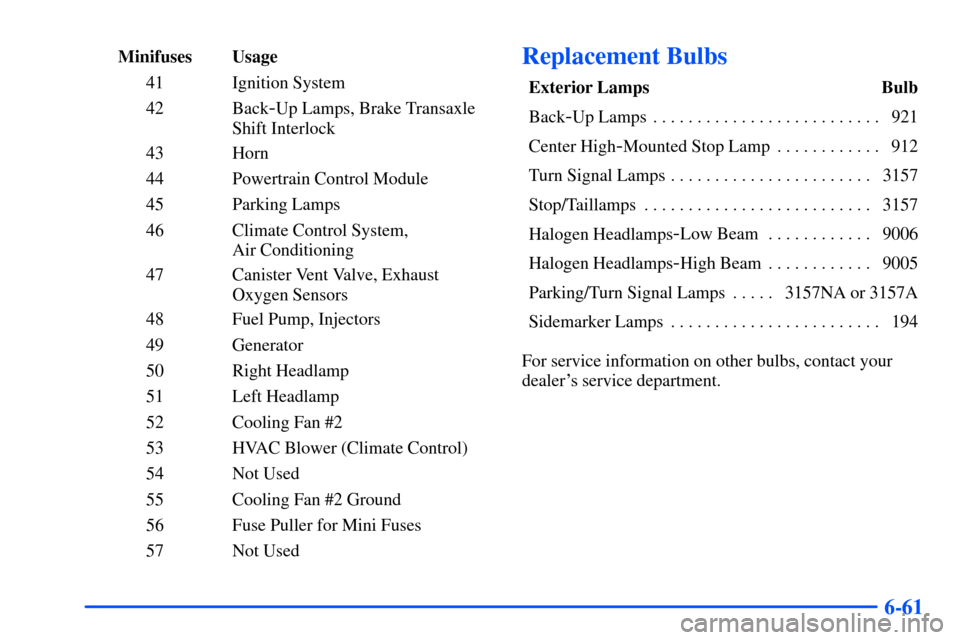 Oldsmobile Alero 2001  Owners Manuals 6-61
Minifuses Usage
41 Ignition System
42 Back
-Up Lamps, Brake Transaxle
Shift Interlock
43 Horn
44 Powertrain Control Module
45 Parking Lamps
46 Climate Control System, 
Air Conditioning
47 Caniste