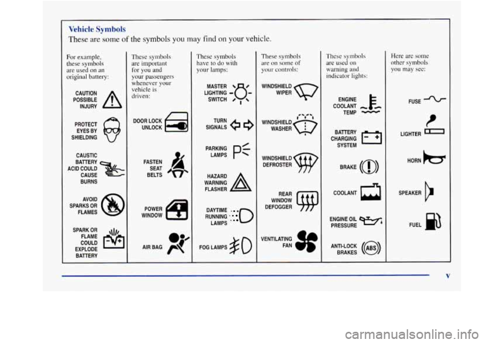 Oldsmobile Aurora 1998  s User Guide Vehicle Symbols 
These are some of the symbols you may find on your vehicle. 
For  example, 
these 
symbols 
are used on an 
original battery: 
POSSIBLE A 
CAUTION 
INJURY 
PROTECT  EYES  BY 
SHIELDIN