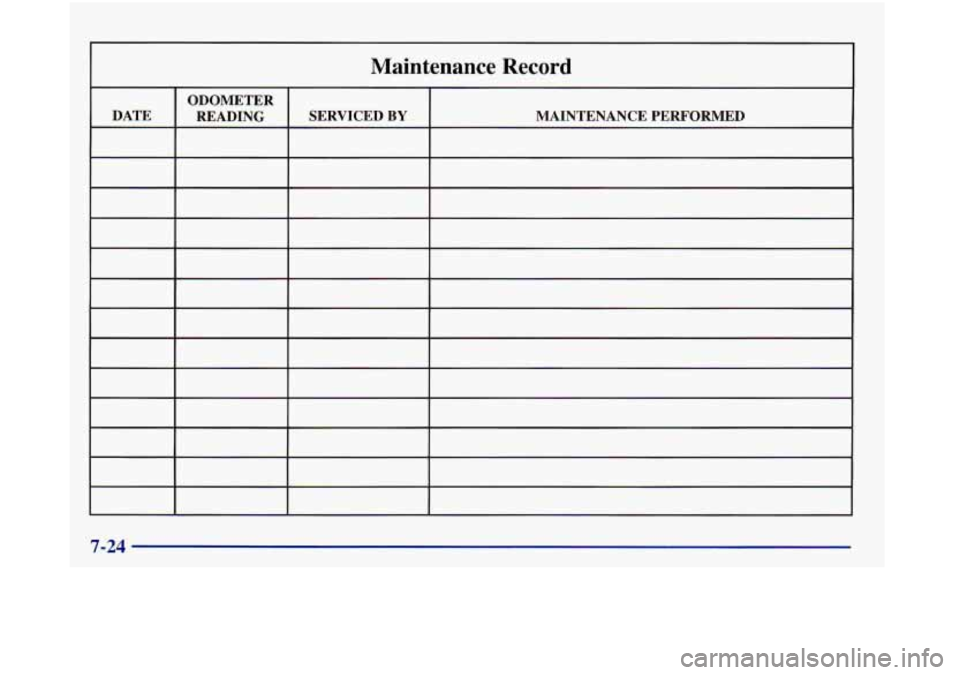 Oldsmobile Aurora 1998 Owners Manuals Maintenance Record
7-24 Oldsmobile Aurora 1998 Owners Manuals Maintenance Record
7-24