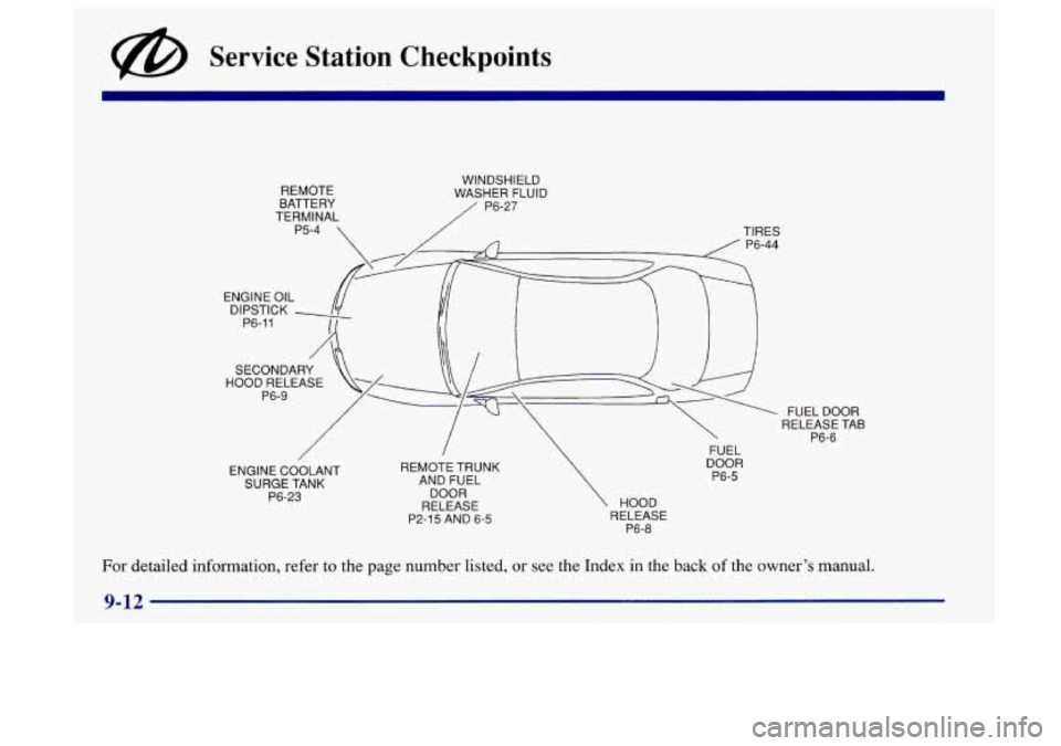 Oldsmobile Aurora 1997  Owners Manuals @ Service Station Checkpoints 
REMOTE 
BATTERY 
TERMINAL  P5-4 
 
WINDSHIELD 
P6-27  TIRES 
/ 
ENGINE  COOLANT SURGE  TANK 
P6-23 
I 
REMOTE  TRUNK  AND  FUEL 
DOOR RELEASE 
P2-15  AND 
6-5 
 
 HOOD R