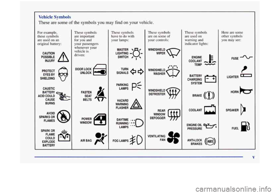 Oldsmobile Aurora 1997  Owners Manuals Vehicle Symbols 
These  are  some of the symbols you may find on your vehicle. 
For example, these symbols are used on 
an 
original battery: 
POSSIBLE A 
CAUTION 
INJURY 
PROTECT  EYES  BY 
SHIELDING