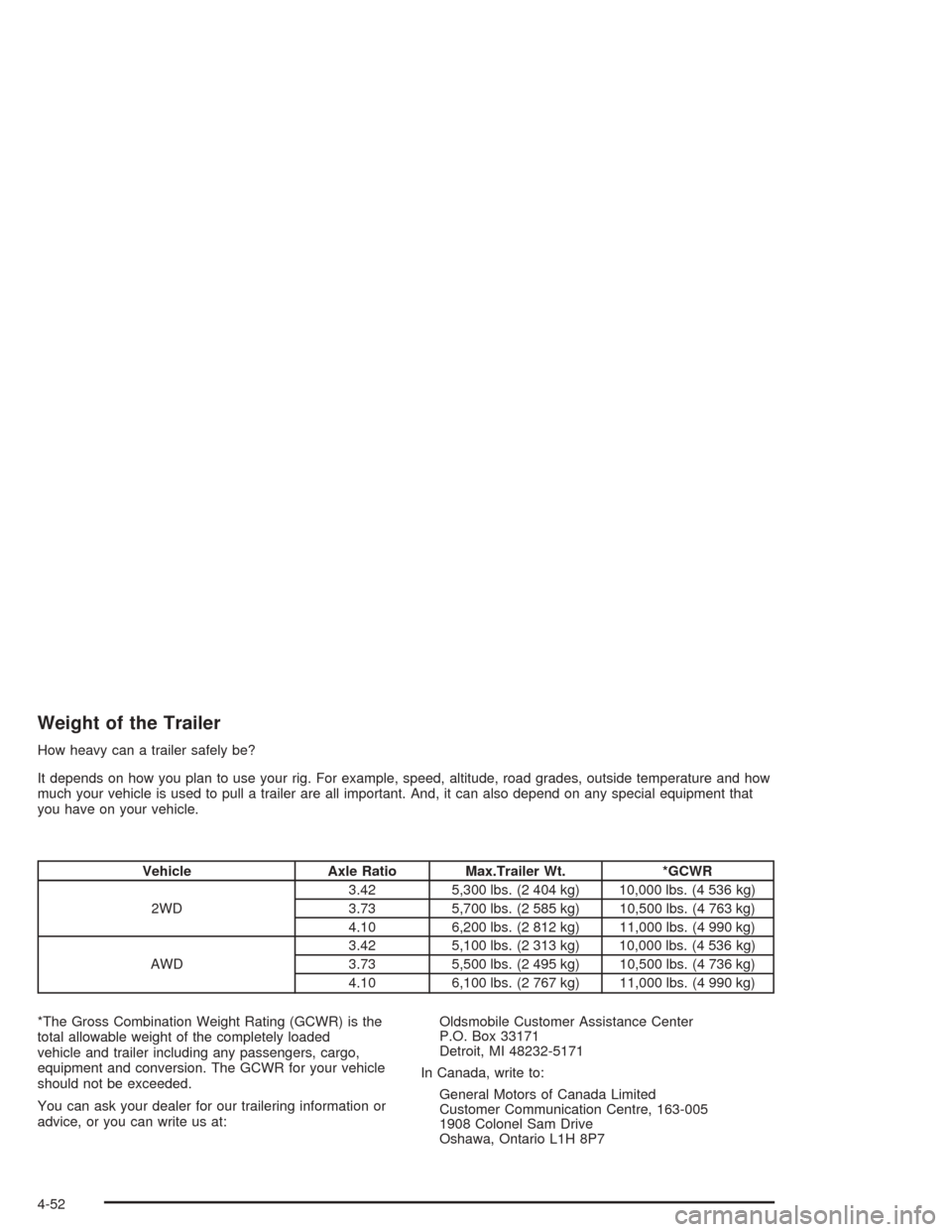 Oldsmobile Bravada 2004  Owners Manuals Weight of the Trailer
How heavy can a trailer safely be?
It depends on how you plan to use your rig. For example, speed, altitude, road grades, outside temperature and how
much your vehicle is used to