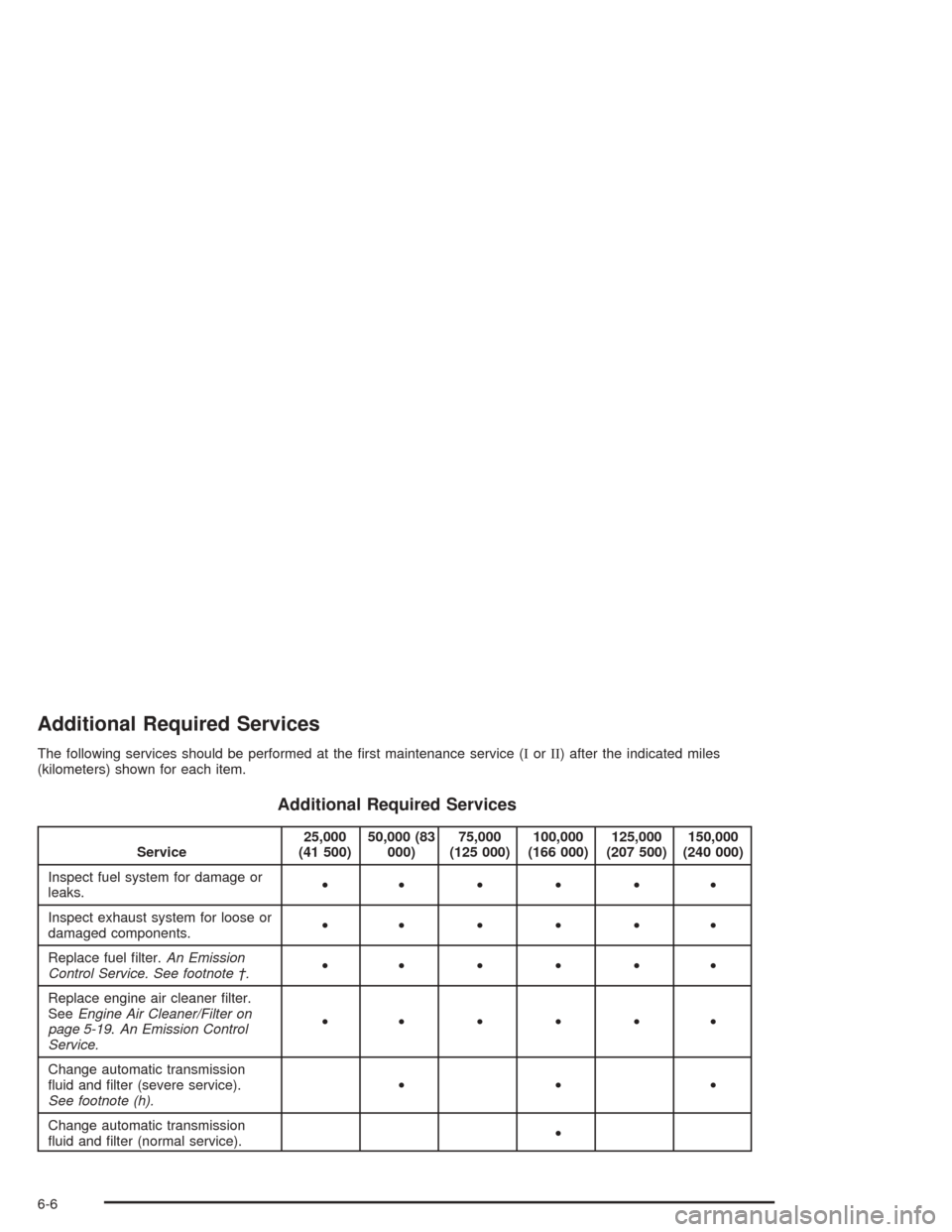 Oldsmobile Bravada 2004  Owners Manuals Additional Required Services
The following services should be performed at the �rst maintenance service (IorII) after the indicated miles
(kilometers) shown for each item.
Additional Required Services