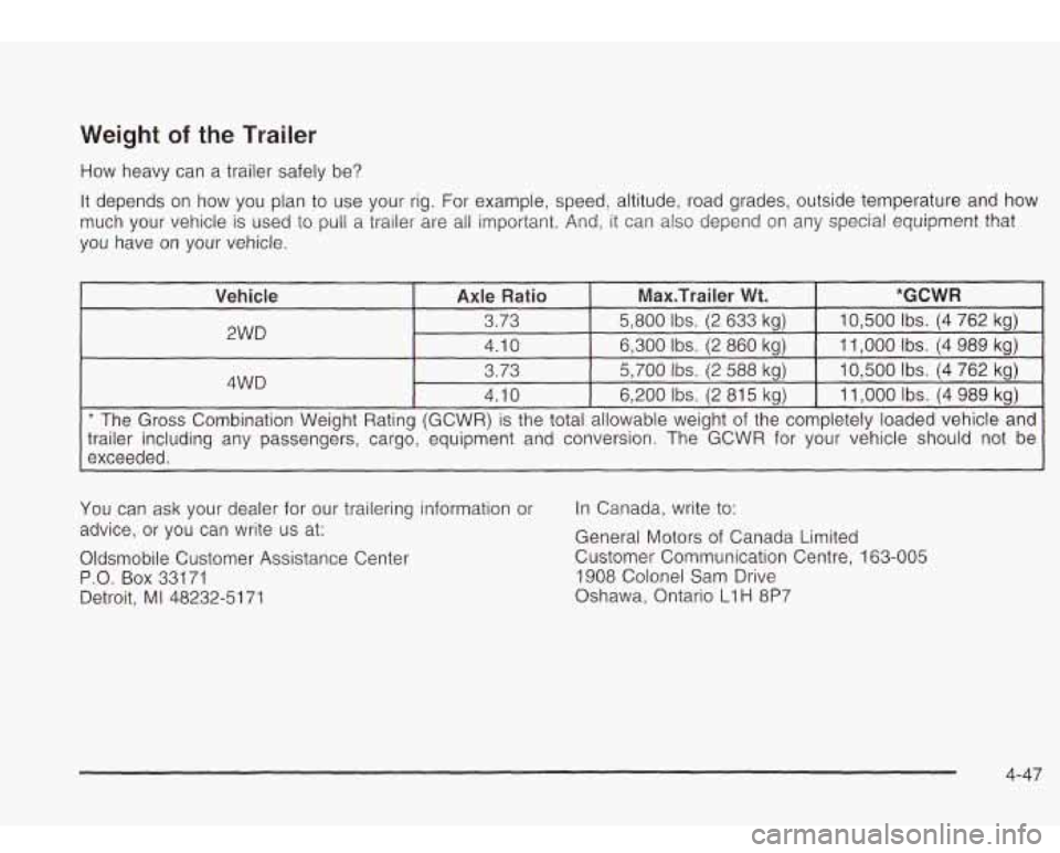 Oldsmobile Bravada 2003 Owners Manuals Weight of the Trailer
How heavy can a trailer safely be?
It depends on how you plan to use your rig. For example, speed, altitude, road grades, outside temperature and
how
much your ve Oldsmobile Bravada 2003 Owners Manuals Weight of the Trailer
How heavy can a trailer safely be?
It depends on how you plan to use your rig. For example, speed, altitude, road grades, outside temperature and
how
much your ve