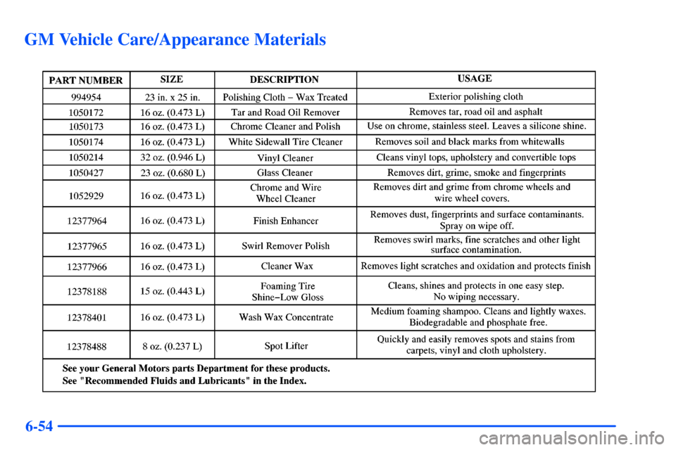 Oldsmobile Bravada 2002 Owners Manuals 6-54
GM Vehicle Care/Appearance Materials Oldsmobile Bravada 2002 Owners Manuals 6-54
GM Vehicle Care/Appearance Materials