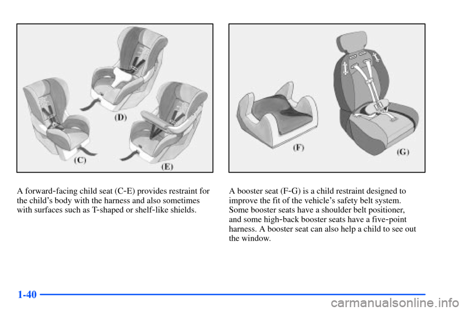 Oldsmobile Bravada 2002  Owners Manuals 1-40
A forward-facing child seat (C-E) provides restraint for
the childs body with the harness and also sometimes
with surfaces such as T
-shaped or shelf-like shields.
A booster seat (F-G) is a chil