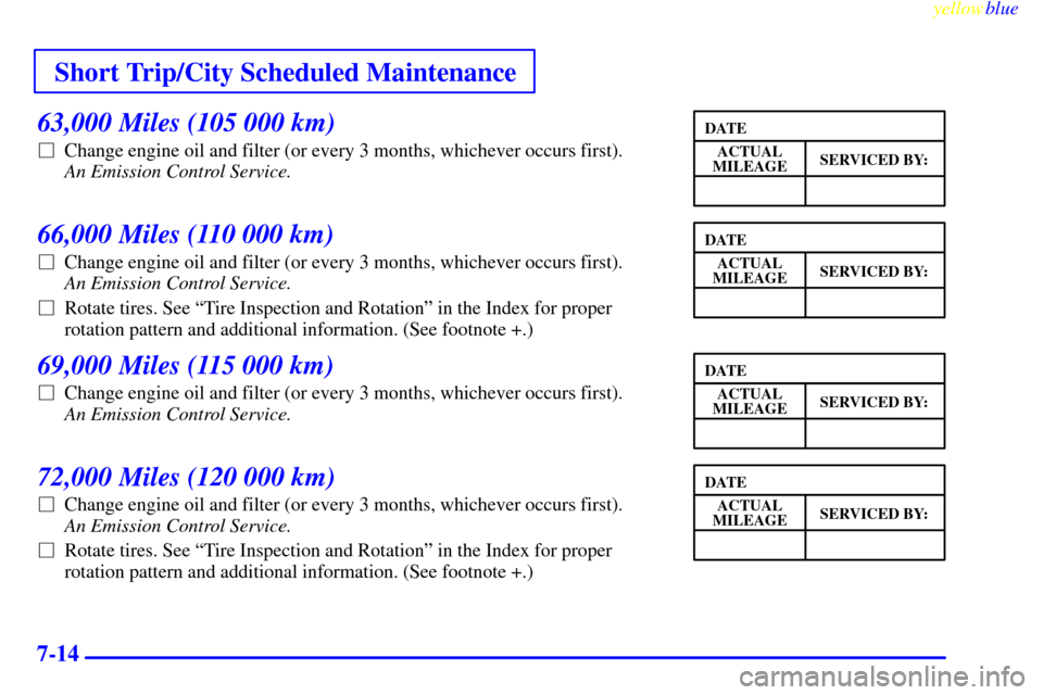 Oldsmobile Cutlass 1999  Owners Manuals Short Trip/City Scheduled Maintenance
yellowblue     
7-14
63,000 Miles (105 000 km)
Change engine oil and filter (or every 3 months, whichever occurs first). 
An Emission Control Service. 
66,000 Mi