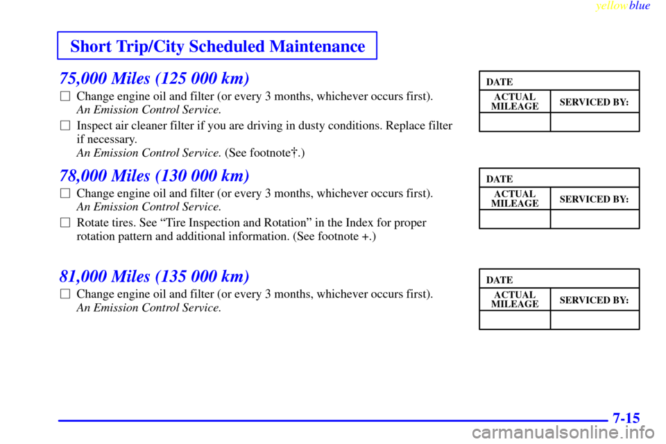 Oldsmobile Cutlass 1999  Owners Manuals Short Trip/City Scheduled Maintenance
yellowblue     
7-15
75,000 Miles (125 000 km)
Change engine oil and filter (or every 3 months, whichever occurs first). 
An Emission Control Service. 
Inspect 