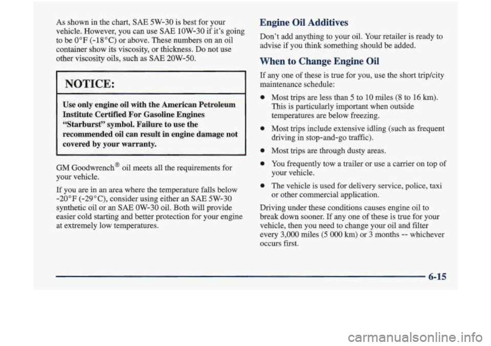 Oldsmobile Cutlass 1998  Owners Manuals As shown in the chart, SAE 5W-30 is best for your 
vehicle.  However,  you  can  use 
SAE 1OW-30 if it’s  going 
to  be 
0°F (-18°C) or  above.  These numbers  on an oil 
container  show  its visc