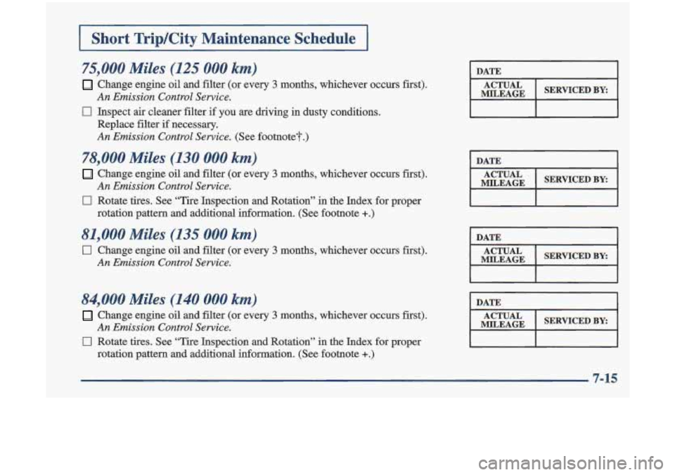 Oldsmobile Cutlass 1998  Owners Manuals I Short  Trip/City  Maintenance  Schedule I 
75,000 Miles (125 000 km) 
Change  engine  oil and  filter  (or  every 3 months,  whichever  occurs  first). 
0 Inspect air cleaner filter if you are  driv