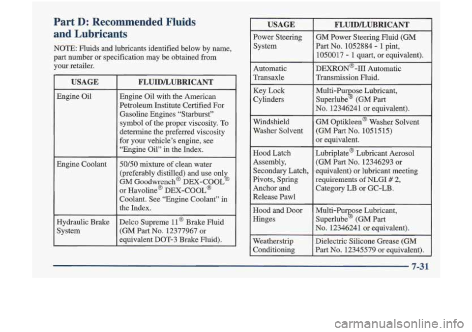 Oldsmobile Cutlass 1998  Owners Manuals Part D: Recommended  Fluids 
and  Lubricants 
NOTE:  Fluids  and  lubricants  identified  below  by  name, 
part  number  or specification  may  be  obtained  from 
your  retailer. 
USAGE 
Engine Oil 