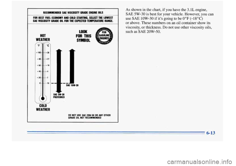 Oldsmobile Cutlass Supreme 1996  Owners Manuals RECOMMENDED  SAE  VISCOSITY  GRADE  ENGINE OILS 
FOR BEST  FUEL l"nan~Y AND COLD  STARTING, SELECf WE LOWEST 
SAL VISCOSITY JIL FOR THE  EXPECTED  TEMPERATURE  RANGE. 
WOK 
FOR THIS i HOT 
WEATHER 
