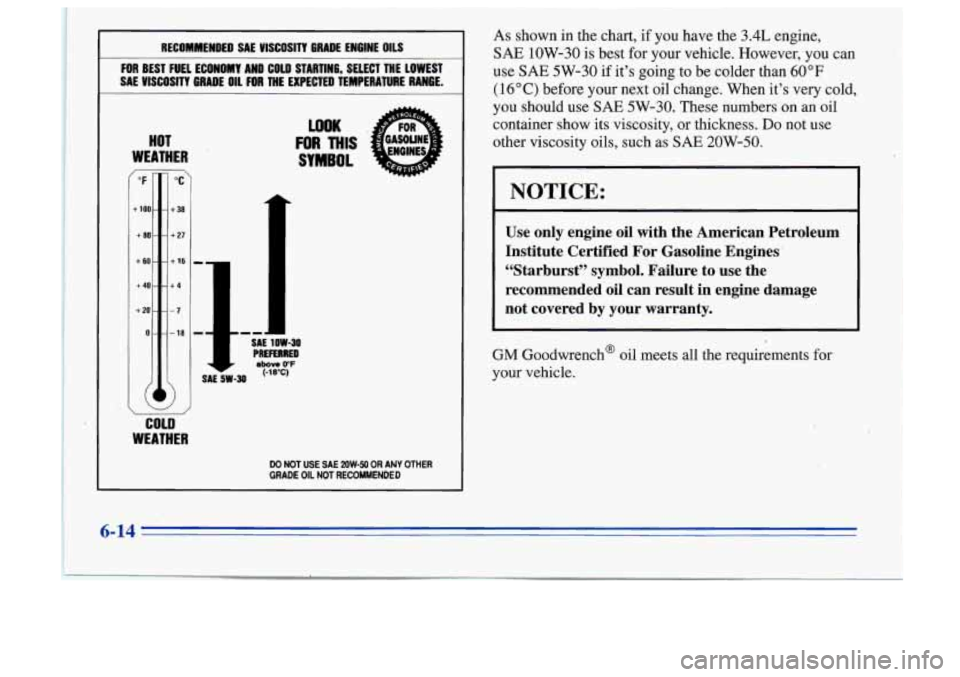 Oldsmobile Cutlass Supreme 1996  Owners Manuals RECOMMENDED SAE VISCOSITY GRADE ENBlWE OILS , 
FOR BEST  FUEL ECONOMY AND COLD STARTING,  SELECT WE LOWEST 
SM, WSCOSIlV GRADE OU FOR THE EXPECTED TEMPERATURE RANE. 
HOT 
WEATHER 
low 
FOR THIS 
SYlV