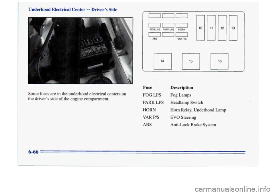 Oldsmobile Cutlass Supreme 1996  Owners Manuals Underhood  Electrical  Center -- Driver’s  Side 
Some fuses are in the  underhood electrical centers on 
the  driver’s side 
of the engine compartment. 
I 
. 
FOG LPS  PARKLPS HORN 
000 ABS ’ VA