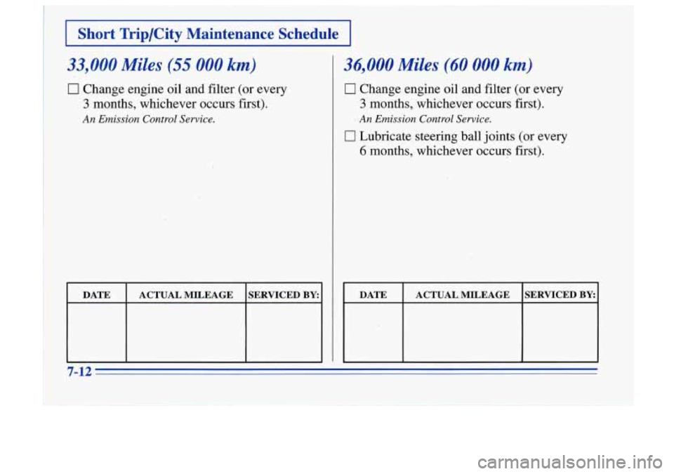 Oldsmobile Cutlass Supreme 1996  Owners Manuals 1 I Short Trip/City  Maintenance  Schedule I 
~ 
. .33,000 Miles (55 000 km) 
0 Change  engine oil and  filter.  (or ~vCT 
3 months,  whichever  occurs  first). 
An Emission Control  Service. 
I DATE