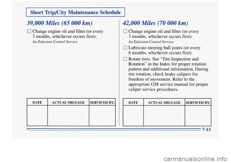 Oldsmobile Cutlass Supreme 1996  s Owners Guide Short Trip/City  Maintenance  Schedule 
39,000 Miles (65 000 km) 
0 Change engine oil and filter  (or  every 
3 months,  whichever  occurs first). 
An Emission Control Service. 
I DATE I ACTUALMILEAGE