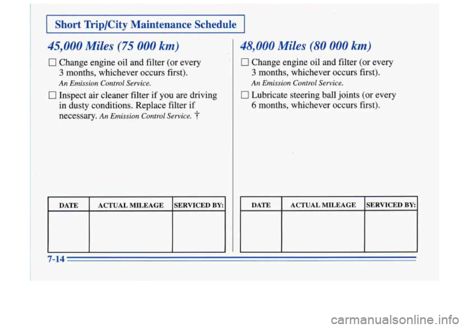 Oldsmobile Cutlass Supreme 1996  Owners Manuals I 
1 
I Short  Trip/City  Maintenance  Schedule I 
45,000 Miles (75 000 km) 
CI Change engine oil and filter  (or  every 
3 months,  whichever  occurs  first). 
An Emission  Control  Service. 
0 Inspe