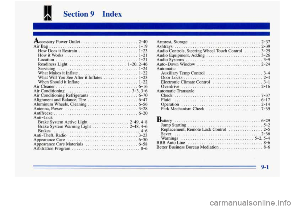 Oldsmobile Cutlass Supreme 1996  Owners Manuals Section 9 Index 
Accessory Power  Outlet ......................... 2-40 
AirBag 
....................................... 1-19 
How  Does  it Restrain 
.......................... 1-23 
How  it Works 
.