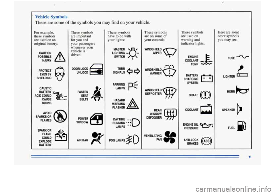 Oldsmobile Cutlass Supreme 1996  Owners Manuals J 
Vehicle Symbols 
These are some of the symbols you may find on  your vehicle. 
For example, these symbols 
are  used on an 
original battery: 
POSSIBLE A 
CAUTION 
INJURY 
PROTECT  EYES  BY 
SHIELD