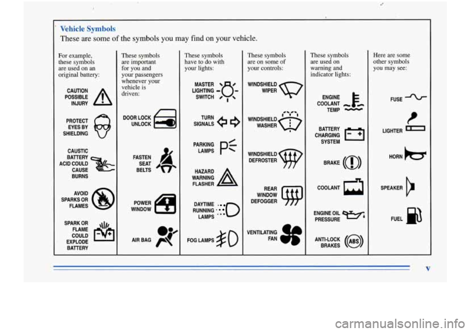 Oldsmobile Cutlass Supreme 1996 Owners Manuals J
Vehicle Symbols
These are some of the symbols you may find on your vehicle.
For example, these symbols
are used on an
original battery:
POSSIBLE A
CAUTION
INJURY
PROTECT EYES BY
SHIELD Oldsmobile Cutlass Supreme 1996 Owners Manuals J
Vehicle Symbols
These are some of the symbols you may find on your vehicle.
For example, these symbols
are used on an
original battery:
POSSIBLE A
CAUTION
INJURY
PROTECT EYES BY
SHIELD