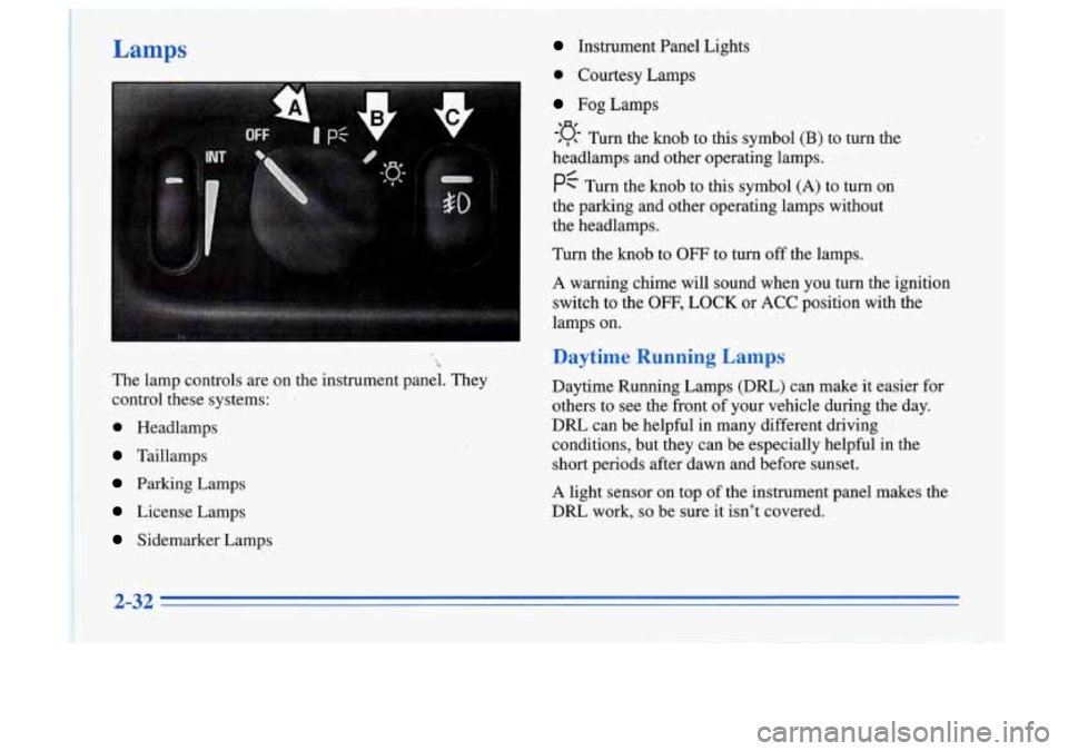 Oldsmobile Cutlass Supreme 1996  Owners Manuals Lamps 
r. 
The lamp  controls  are  on the  instrument  panel.  They 
control  these  systems: 
. 
0 Headlamps 
Taillamps 
Parking  Lamps 
License  Lamps 
Sidemarker  Lamps 
Instrument  Panel  Lights 