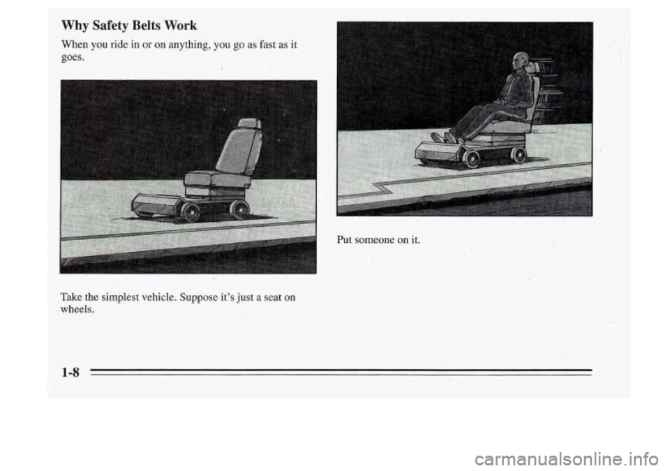 Oldsmobile Cutlass Supreme 1995  s User Guide Put  someone on it. 
Take  the  simplest  vehicle.  Suppose  it’s  just a seat 
on 
wheels. 
1-8  