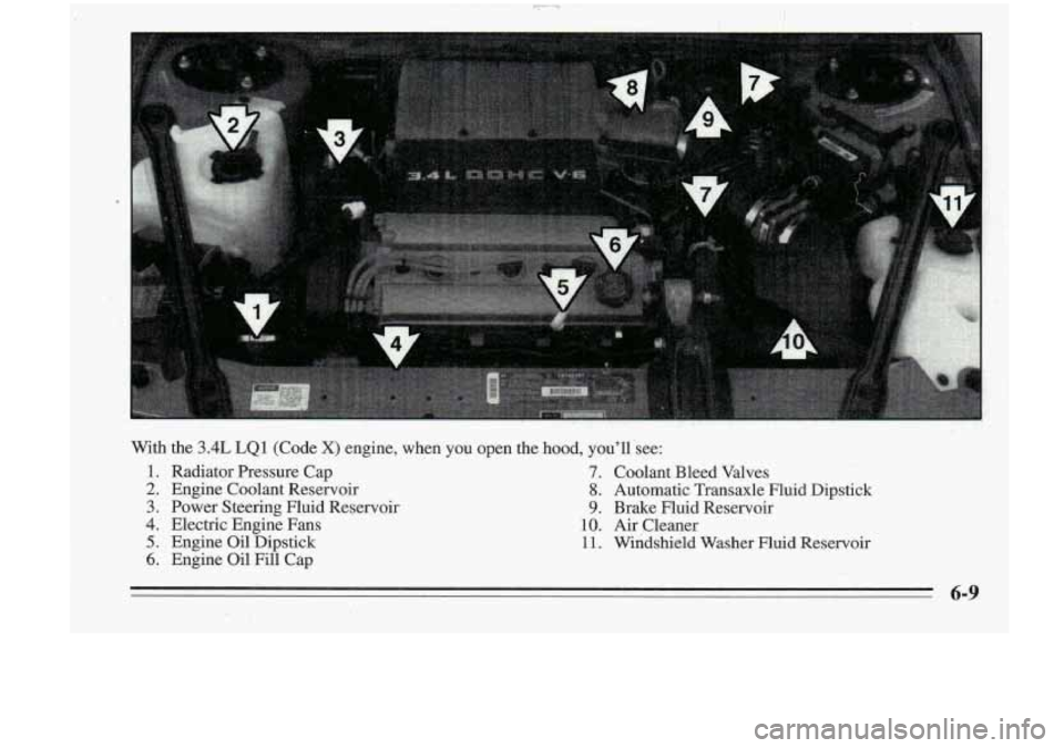 Oldsmobile Cutlass Supreme 1995 Owners Manuals With the 3.4L LQ1 (Code X) engine, when you open the hood, you’ll see:
1. Radiator Pressure Cap
2. Engine Coolant Reservoir
3. Power Steering Fluid Reservoir
4. Electric Engine Fan Oldsmobile Cutlass Supreme 1995 Owners Manuals With the 3.4L LQ1 (Code X) engine, when you open the hood, you’ll see:
1. Radiator Pressure Cap
2. Engine Coolant Reservoir
3. Power Steering Fluid Reservoir
4. Electric Engine Fan
