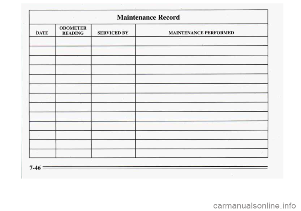 Oldsmobile Cutlass Supreme 1995 Owners Manuals Maintenance Record
ODOMETER
DATE READING SERVICED
BY MAINTENANCE PERFORMED
7-46 Oldsmobile Cutlass Supreme 1995 Owners Manuals Maintenance Record
ODOMETER
DATE READING SERVICED
BY MAINTENANCE PERFORMED
7-46