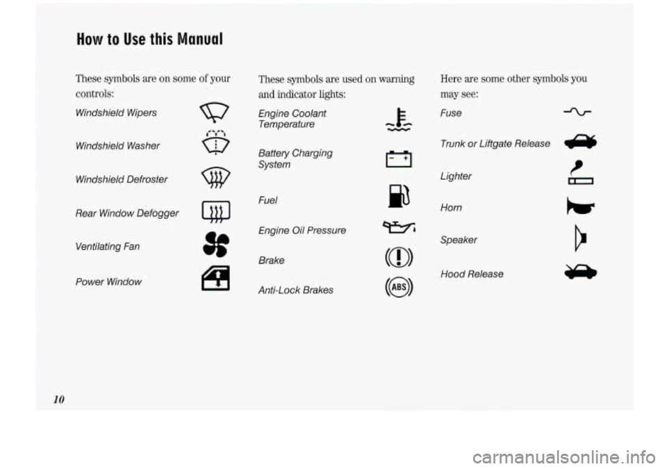 Oldsmobile Cutlass Supreme 1994  Owners Manuals How to Use this Manual 
These  symbols  are on some of your 
controls: 
Windshield  Wipers 
Windshield  Washer 
Windshield  Defroster 
Rear  Window  Defogger 
Ventilating  Fan 
Power  Window 
w 
3f 
1