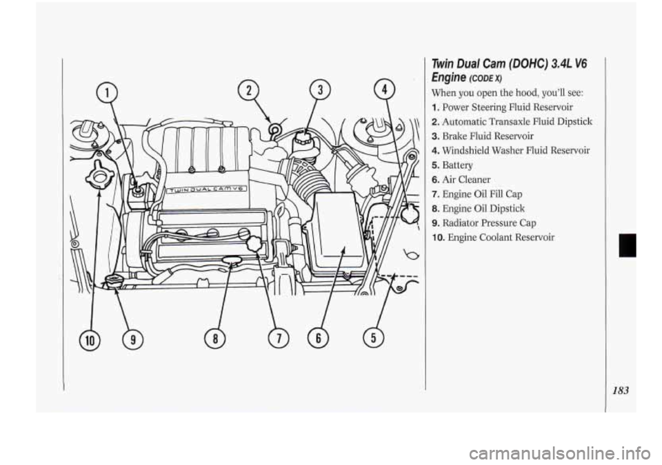 Oldsmobile Cutlass Supreme 1994 Owners Manuals Twin Dual Cam (DOHC) 3.4L V6
Engine (CODE x)
When you open the hood, you’ll see:
1. Power Steering Fluid Reservoir
2. Automatic Transaxle Fluid Dipstick
3. Brake Fluid Reservoir
4. W Oldsmobile Cutlass Supreme 1994 Owners Manuals Twin Dual Cam (DOHC) 3.4L V6
Engine (CODE x)
When you open the hood, you’ll see:
1. Power Steering Fluid Reservoir
2. Automatic Transaxle Fluid Dipstick
3. Brake Fluid Reservoir
4. W