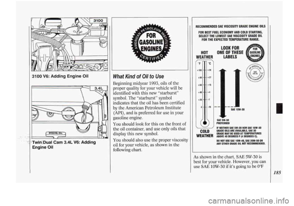 Oldsmobile Cutlass Supreme 1994 Owners Manuals 3100 V6: Adding Engine Oil
c
’TwitEDual .Cam 3.4L V6: Adding
Engine
Oil
What Kind of Oil to Use
Beginning midyear 1993, oils of the
proper quality for your vehicle will be
identified Oldsmobile Cutlass Supreme 1994 Owners Manuals 3100 V6: Adding Engine Oil
c
’TwitEDual .Cam 3.4L V6: Adding
Engine
Oil
What Kind of Oil to Use
Beginning midyear 1993, oils of the
proper quality for your vehicle will be
identified