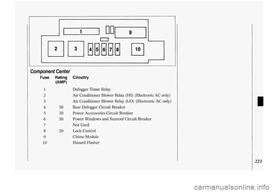 Oldsmobile Cutlass Supreme 1994  Owners Manuals ~  ~~ Component 
Center 
Fuse Rating Circuitry 
(AMP) 
1 
2 
3 
4 30 
5 30 
6 30 
7 
8 
9 
10 
20 
Defogger  Timer  Relay 
Air  Conditioner  Blower  Relay  (HI) (Electronic  AC only) 
Air Conditioner 