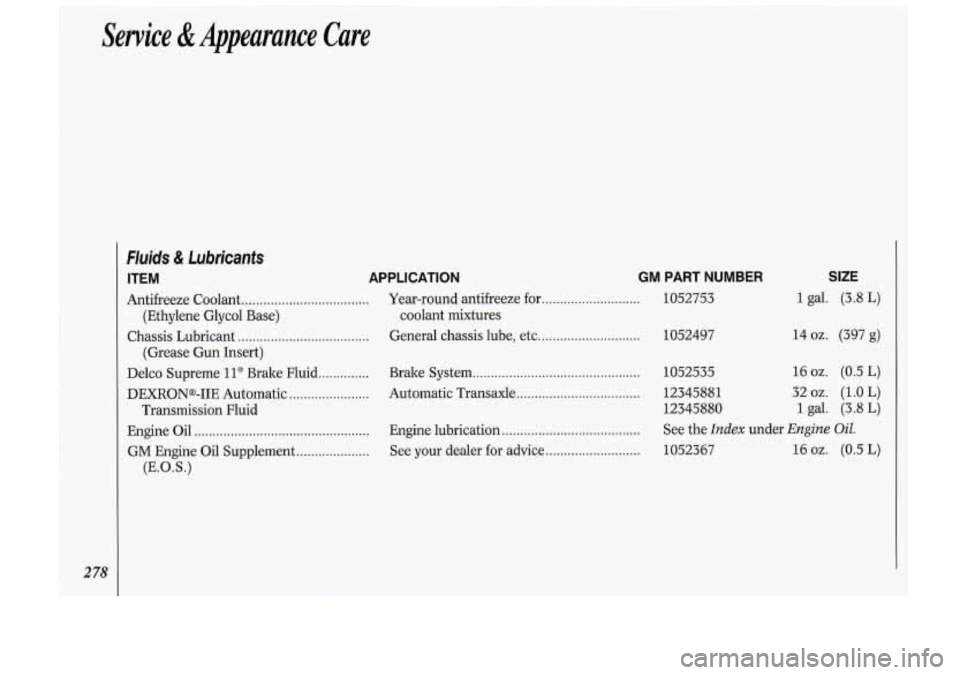Oldsmobile Cutlass Supreme 1993  Owners Manuals Service & Appearance  Care 
278 
- 
Fluids & Lubricants 
ITEM  APPLICATION 
Antifreeze Coolant.. ................................. 
Chassis Lubricant .................................... 
(Ethylene  G