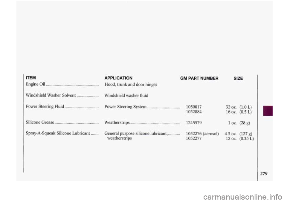 Oldsmobile Cutlass Supreme 1993  Owners Manuals ITEM  APPLICATION 
Engine  Oil ................................................ Hood, trunk and door  hinges 
GM  PART  NUMBER 
Windshield  Washer  Solvent .................... Windshield  washer flui