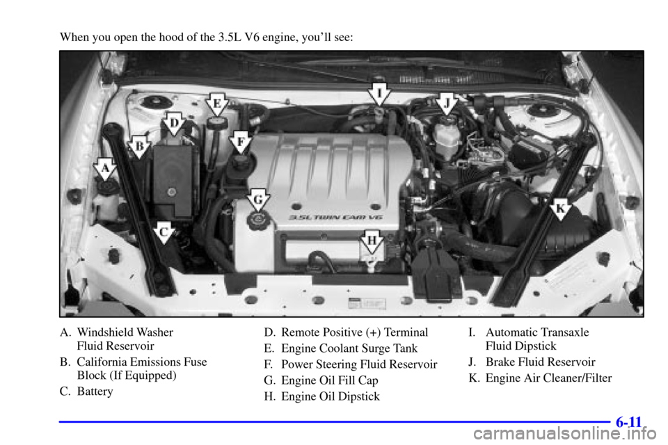 Oldsmobile Intrigue 2000  Owners Manuals 6-11
When you open the hood of the 3.5L V6 engine, youll see:
A. Windshield Washer 
Fluid Reservoir
B. California Emissions Fuse
Block (If Equipped)
C. BatteryD. Remote Positive (+) Terminal
E. Engin