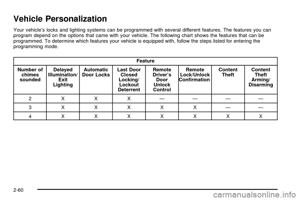 Oldsmobile Silhouette 2004  Owners Manuals Vehicle Personalization
Your vehicles locks and lighting systems can be programmed with several different features. The features you can
program depend on the options that came with your vehicle. The