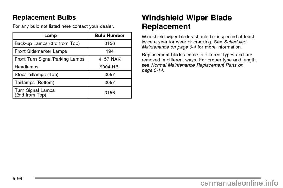 Oldsmobile Silhouette 2004  s User Guide Replacement Bulbs
For any bulb not listed here contact your dealer.
Lamp Bulb Number
Back-up Lamps (3rd from Top) 3156
Front Sidemarker Lamps 194
Front Turn Signal/Parking Lamps 4157 NAK
Headlamps 900
