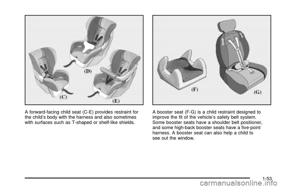 Oldsmobile Silhouette 2004  Owners Manuals A forward-facing child seat (C-E) provides restraint for
the childs body with the harness and also sometimes
with surfaces such as T-shaped or shelf-like shields.A booster seat (F-G) is a child restr