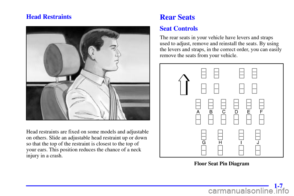Oldsmobile Silhouette 2001 s User Guide 1-7 Head Restraints
Head restraints are fixed on some models and adjustable
on others. Slide an adjustable head restraint up or down
so that the top of the restraint is closest to the top of
your ears Oldsmobile Silhouette 2001 s User Guide 1-7 Head Restraints
Head restraints are fixed on some models and adjustable
on others. Slide an adjustable head restraint up or down
so that the top of the restraint is closest to the top of
your ears