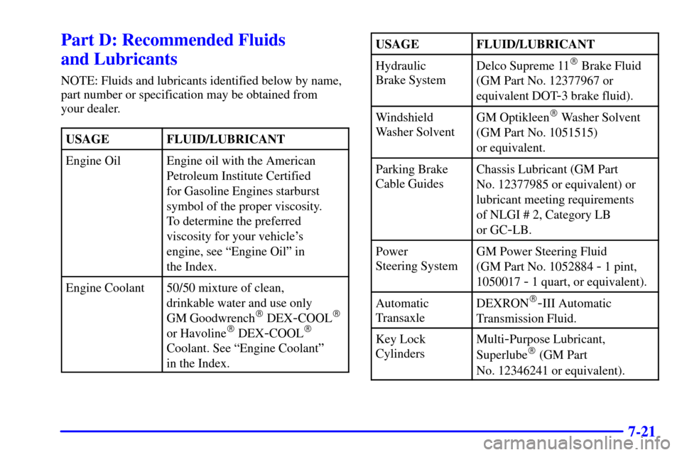 Oldsmobile Silhouette 2001  Owners Manuals 7-21
Part D: Recommended Fluids 
and Lubricants
NOTE: Fluids and lubricants identified below by name,
part number or specification may be obtained from 
your dealer.
USAGE
FLUID/LUBRICANT
Engine OilEn