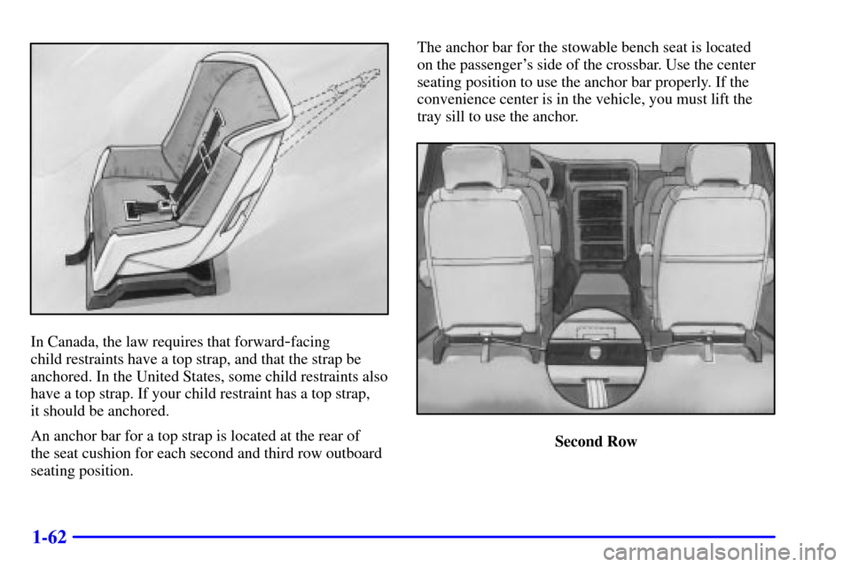 Oldsmobile Silhouette 2001 s Manual PDF 1-62
In Canada, the law requires that forward-facing
child restraints have a top strap, and that the strap be
anchored. In the United States, some child restraints also
have a top strap. If your chil Oldsmobile Silhouette 2001 s Manual PDF 1-62
In Canada, the law requires that forward-facing
child restraints have a top strap, and that the strap be
anchored. In the United States, some child restraints also
have a top strap. If your chil