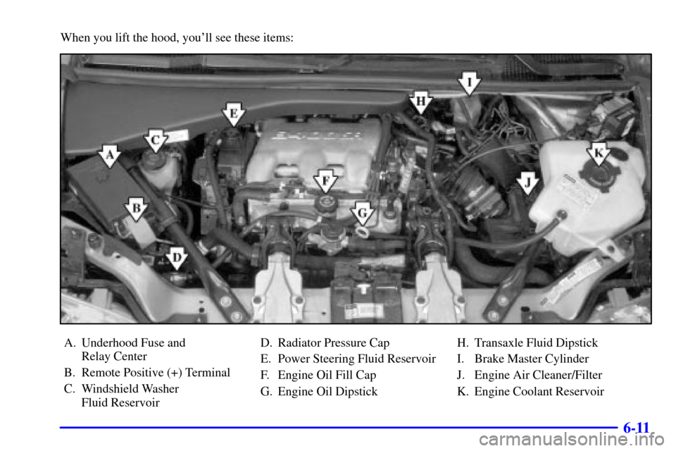 Oldsmobile Silhouette 2000  Owners Manuals 6-11
When you lift the hood, youll see these items:
A. Underhood Fuse and 
Relay Center
B. Remote Positive (+) Terminal
C. Windshield Washer 
Fluid ReservoirD. Radiator Pressure Cap
E. Power Steering