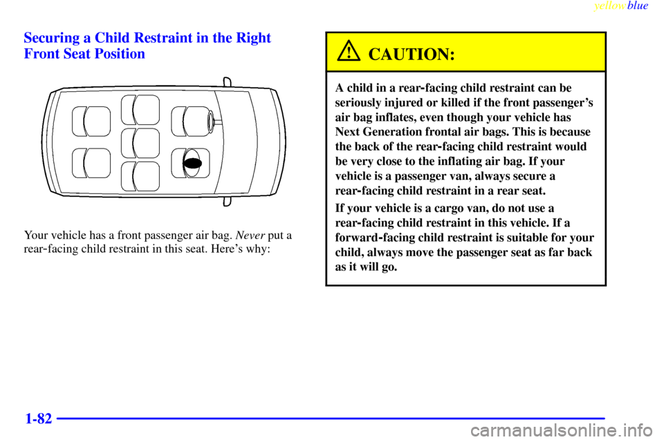 Oldsmobile Silhouette 1999  s Manual Online yellowblue     
1-82 Securing a Child Restraint in the Right
Front Seat Position
Your vehicle has a front passenger air bag. Never put a
rear
-facing child restraint in this seat. Heres why:
CAUTION: