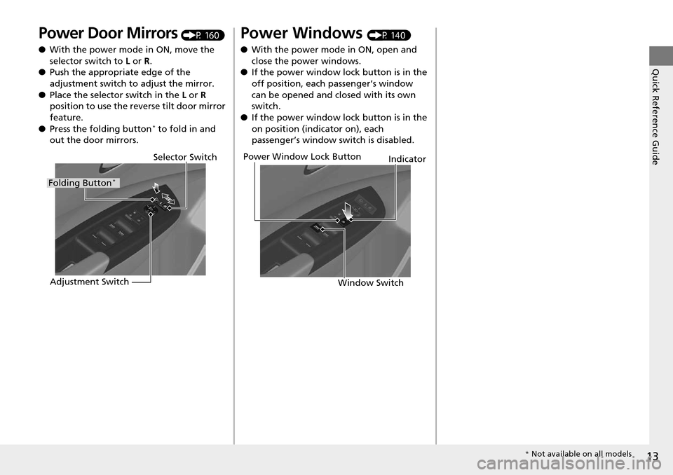 Acura RDX 2016  Owners Manual 13
Quick Reference Guide
Power Door Mirrors (P 160)
● With the power mode in ON, move the 
selector switch to  L or R .
● Push the appropriate edge of the 
adjustment switch to adjust the mirror.
