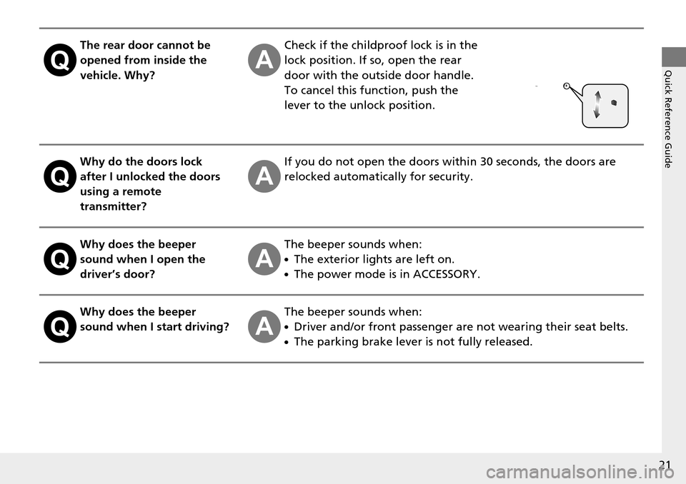 Acura RDX 2016  Owners Manual 21
Quick Reference Guide
The rear door cannot be 
opened from inside the 
vehicle. Why?Check if the childproof lock is in the 
lock position. If so, open the rear 
door with the outside door handle.
T