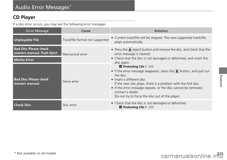 Acura RDX 2016 Owners Guide 215
Features
Audio Error Messages*
CD Player
If a disc error occurs, you may see the following error messages.
Error MessageCauseSolution
Unplayable FileTrack/file format not supported●Current track