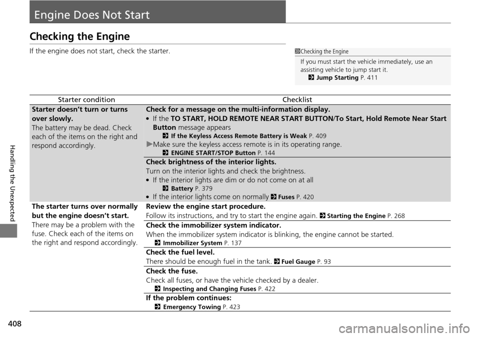 Acura RDX 2016 User Guide 408
Handling the Unexpected
Engine Does Not Start
Checking the Engine
If the engine does not start, check the starter.
Starter conditionChecklist
Starter doesn’t turn or turns
over slowly.
The batt Acura RDX 2016 User Guide 408
Handling the Unexpected
Engine Does Not Start
Checking the Engine
If the engine does not start, check the starter.
Starter conditionChecklist
Starter doesn’t turn or turns
over slowly.
The batt