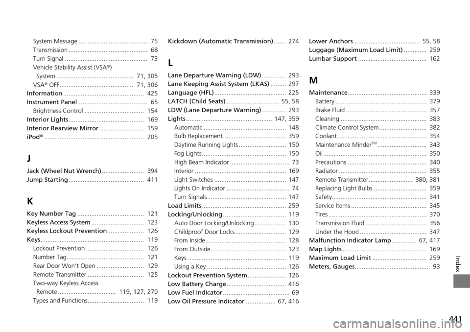 Acura RDX 2016 Owners Guide 441
Index
System Message .......................................  75
Transmission .............................................  68
Turn Signal ...............................................  73
Vehi