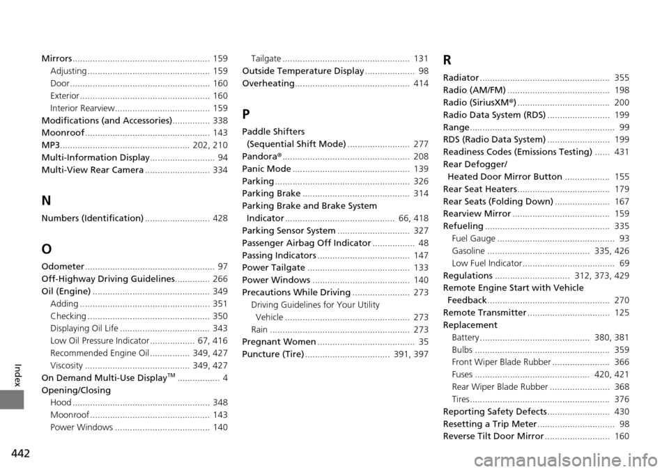 Acura RDX 2016 Owners Manual 442
Index
Mirrors....................................................... 159
Adjusting ................................................. 159
Door ......................................................